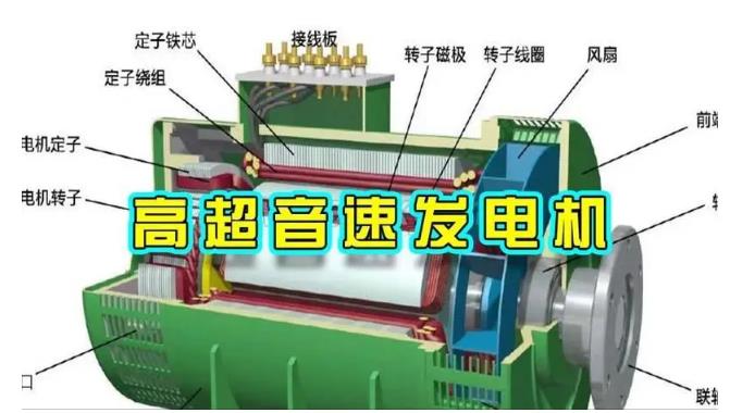 东辽颠覆你对发电方式的认知！中国革命性发电机公开揭秘 